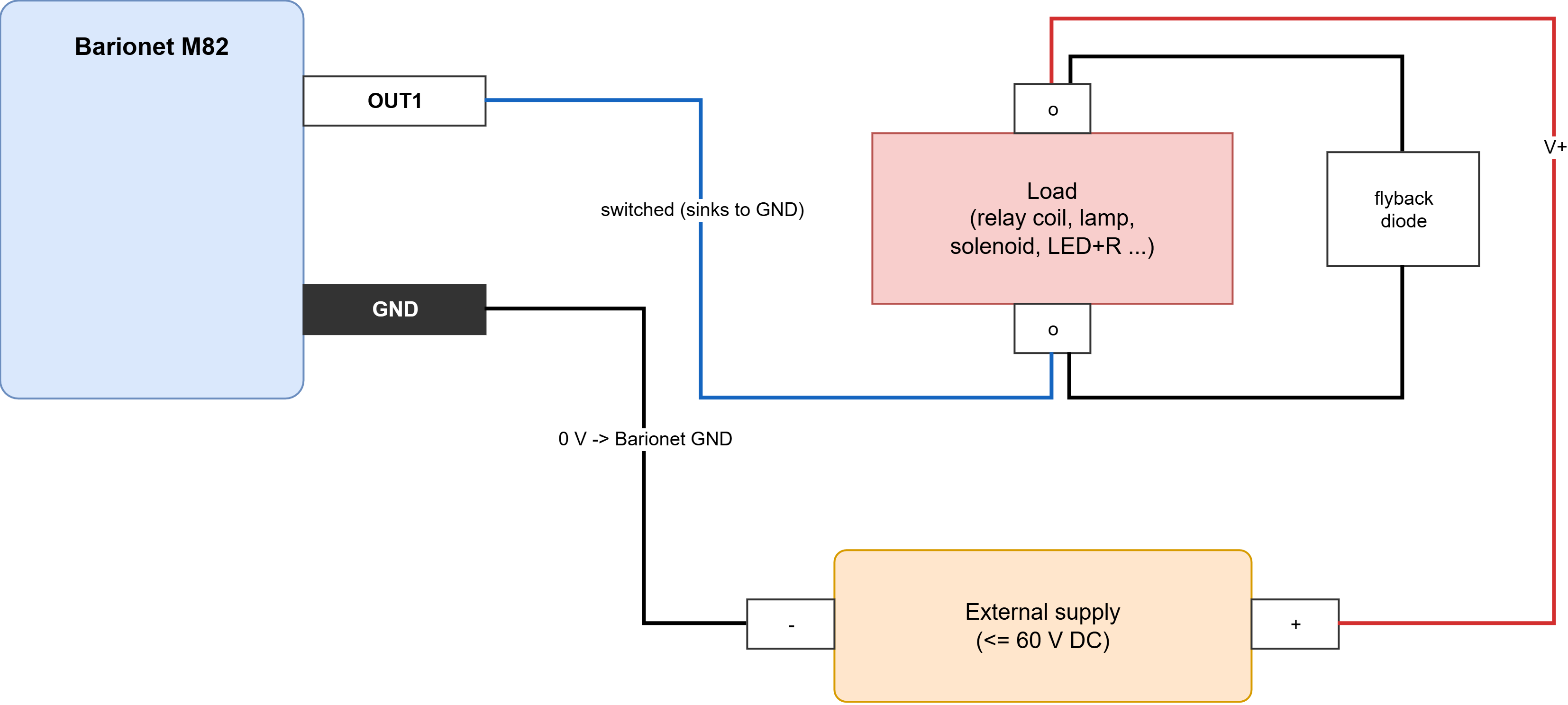 barionet_wiring-7. Digital output - M82.drawio.png