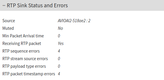AES67 RTP Statistics.png