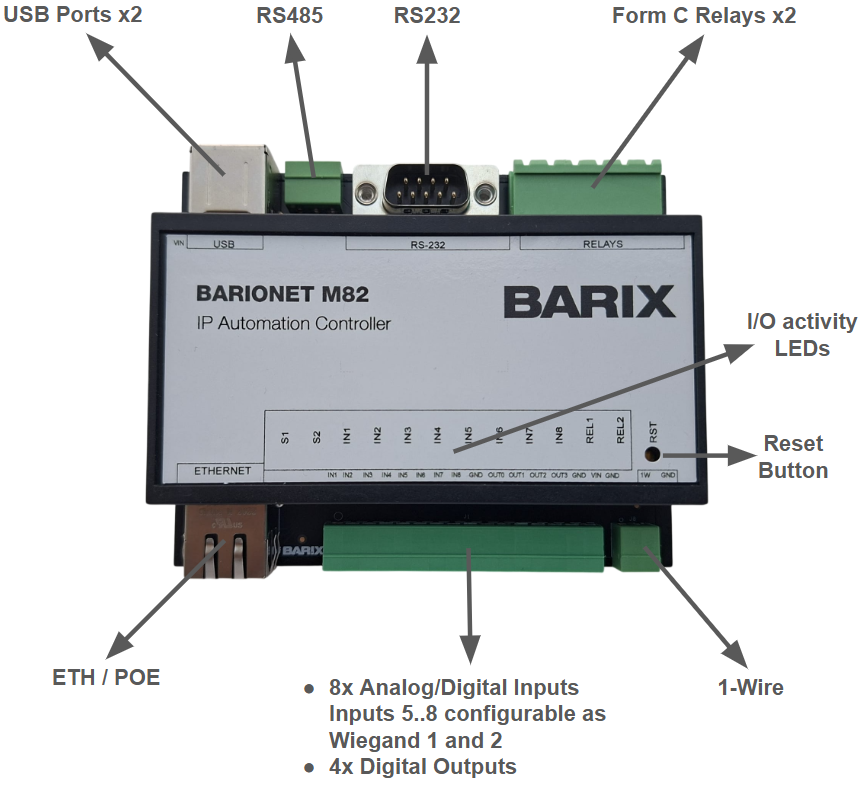 Barionet M82-Pinout-20260831-115806.png