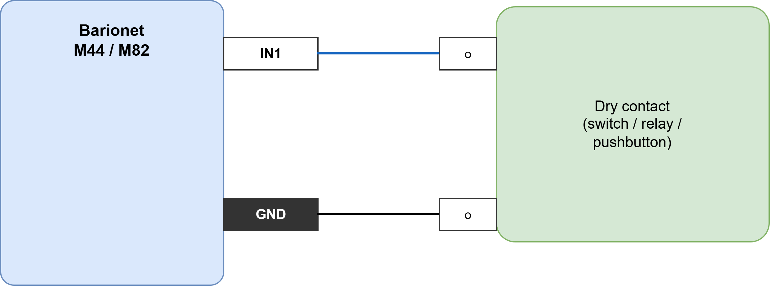 barionet_wiring-2. Digital input.drawio.png