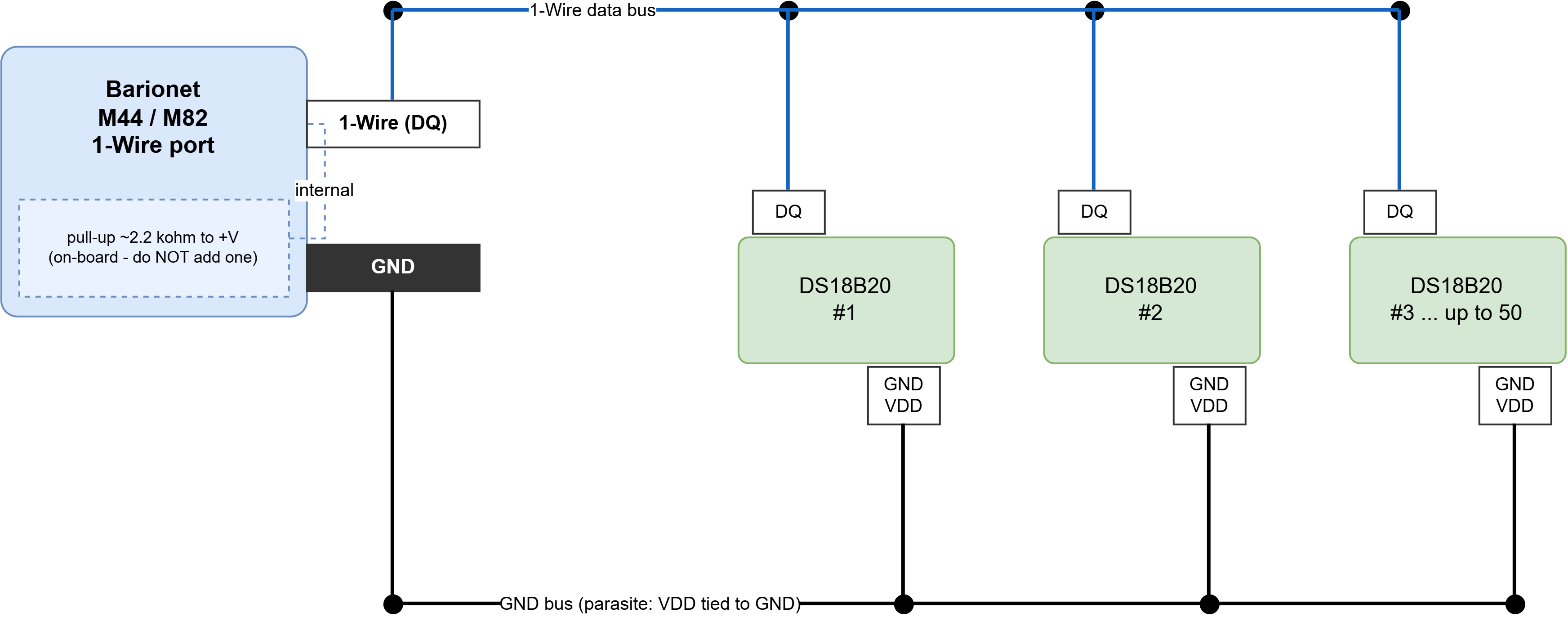 barionet_wiring-5. 1-Wire temperature.drawio.png