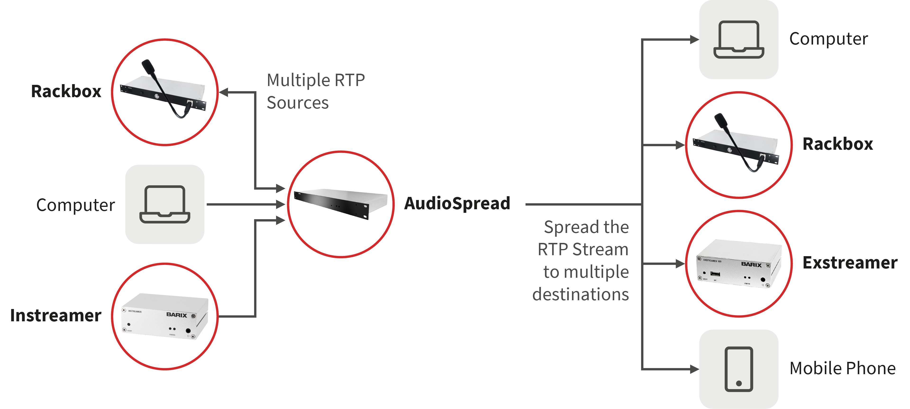 AudioSpread-c1.png