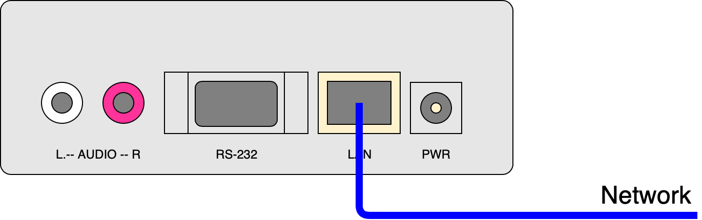 Audiopoint Rearview Lan.png