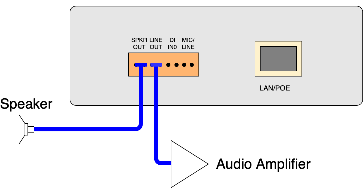 Audiopoint Rearview Lan.png